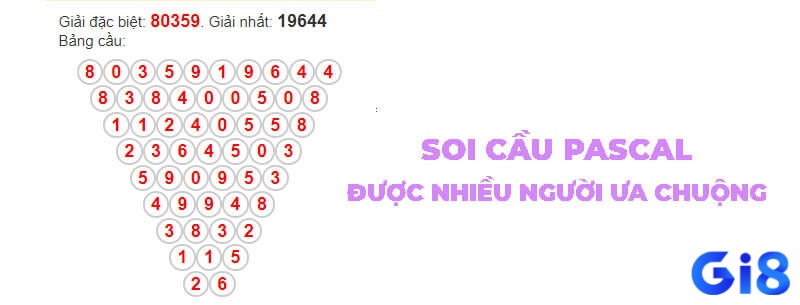 Cách soi cầu Pascale dựa vào giải đặc biệt đem lại tỉ lệ thắng cực cao